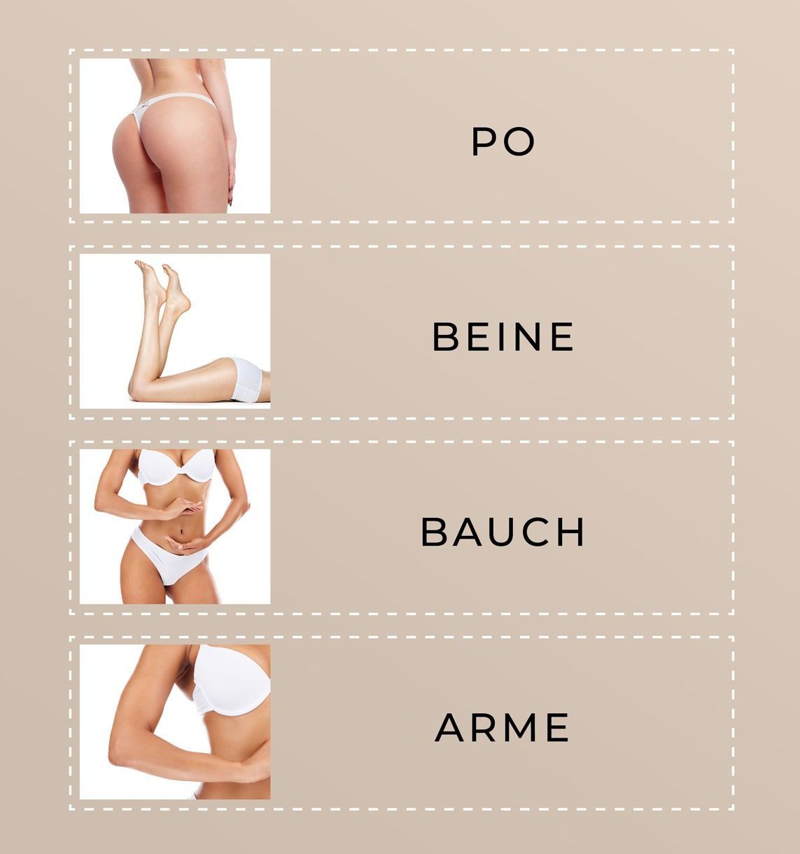 Diagramm der Körperteile mit den Bezeichnungen PO, BEINE, BAUCH und ARME mit kleinen Fitnessfotos
