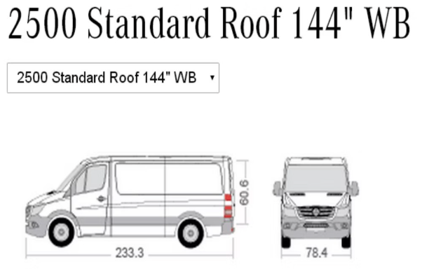 Mercedes Sprinter 2500 standard roof 144 wheelbase van diagram for insulation kit