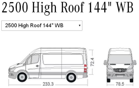 Mercedes Sprinter 2500 high roof 144 wheelbase van insulation kit diagram