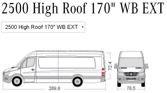Mercedes Sprinter 2500 high roof 170 extended wheelbase van insulation kit dimensions