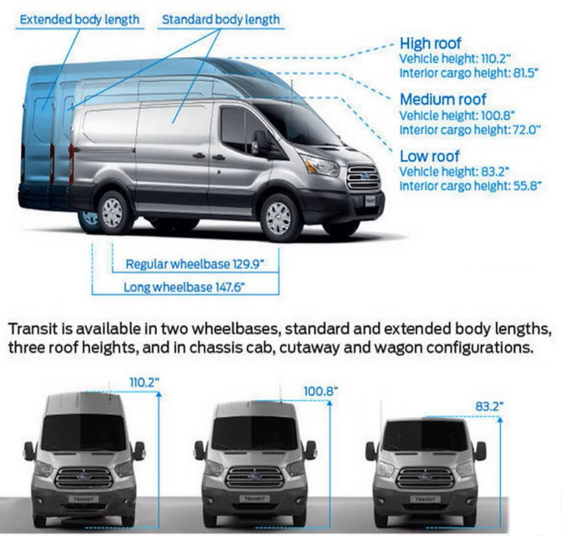 Ford Transit van roof height and wheelbase diagram for insulation kit fitment