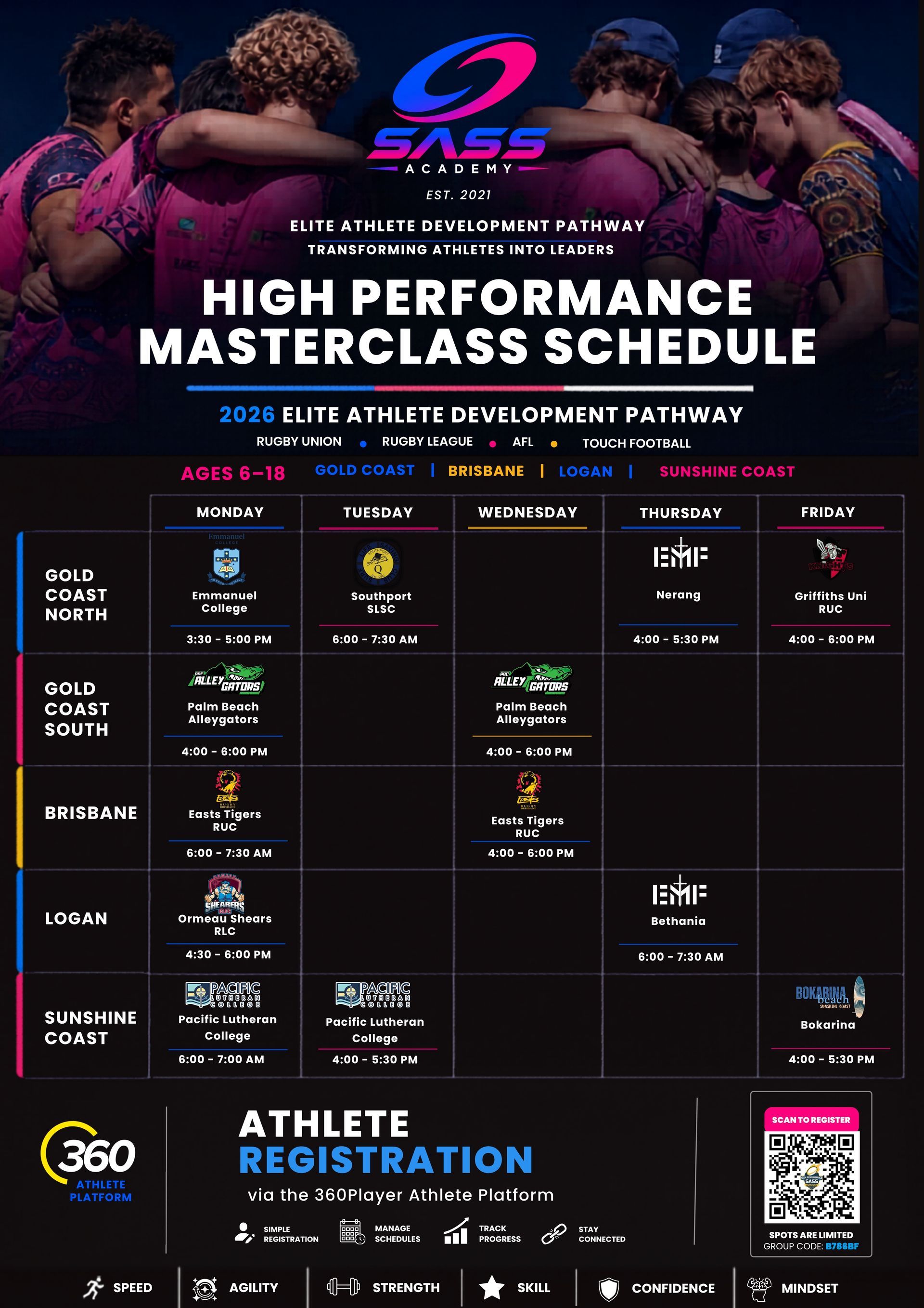 S.A.S.S. Academy High Performance Masterclass schedule and hub allocations