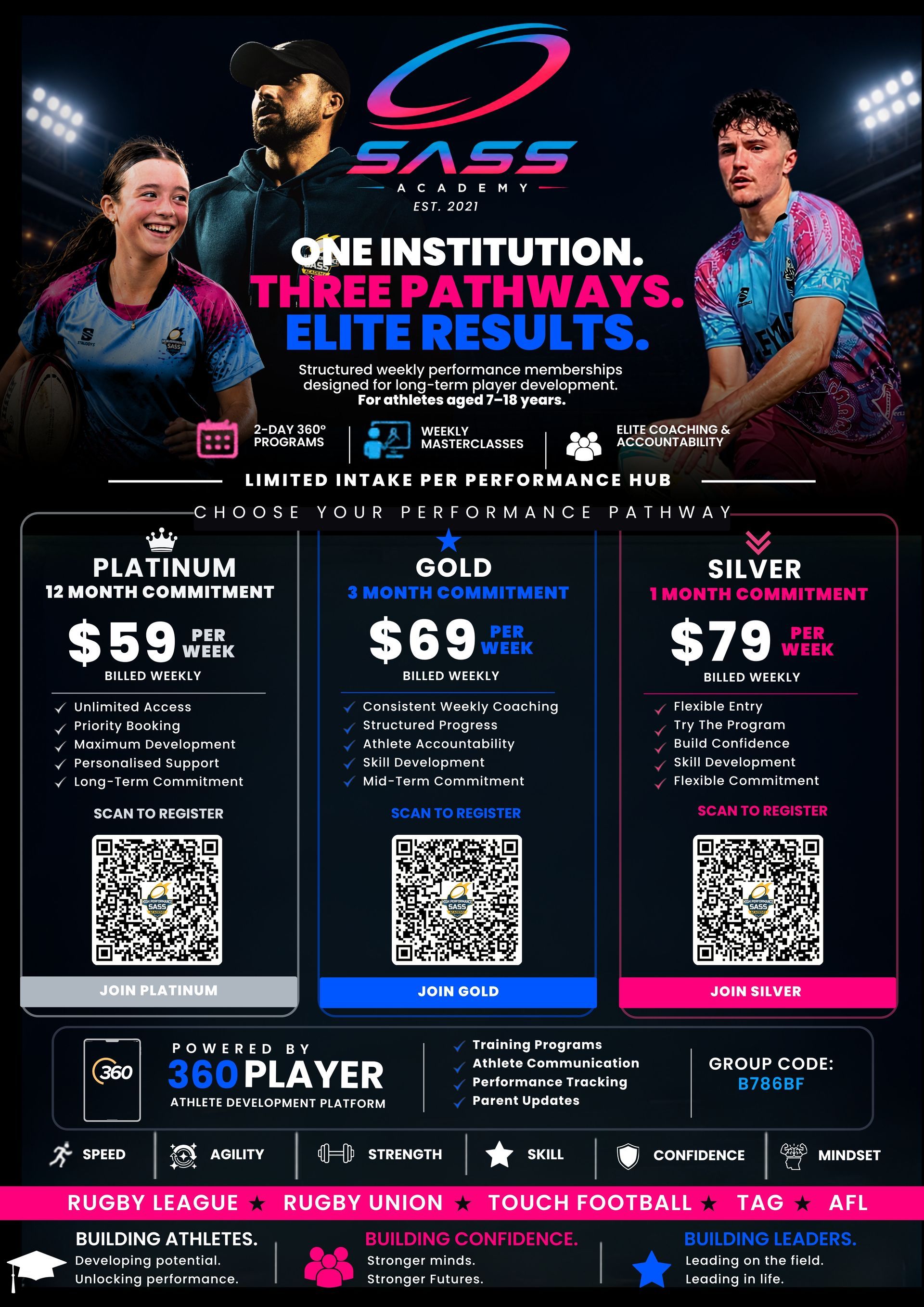S.A.S.S. Academy Platinum Gold and Silver membership pathways