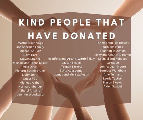 Donation list for Grove Chapel