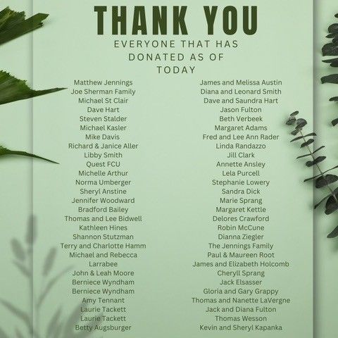 Donation list for Grove Chapel
