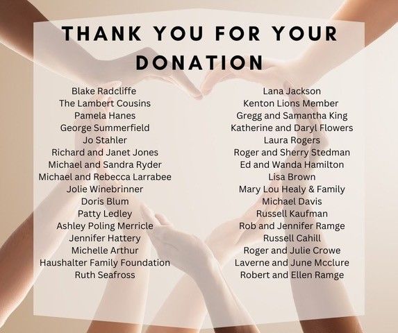 Donation list for Grove Chapel