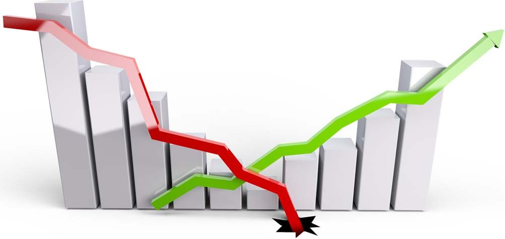 Short-Term Improvements vs. Major Trend of Rates