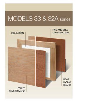 Diagram of Model 33 & 32A rail-and-style construction with insulation and front/rear facing boards