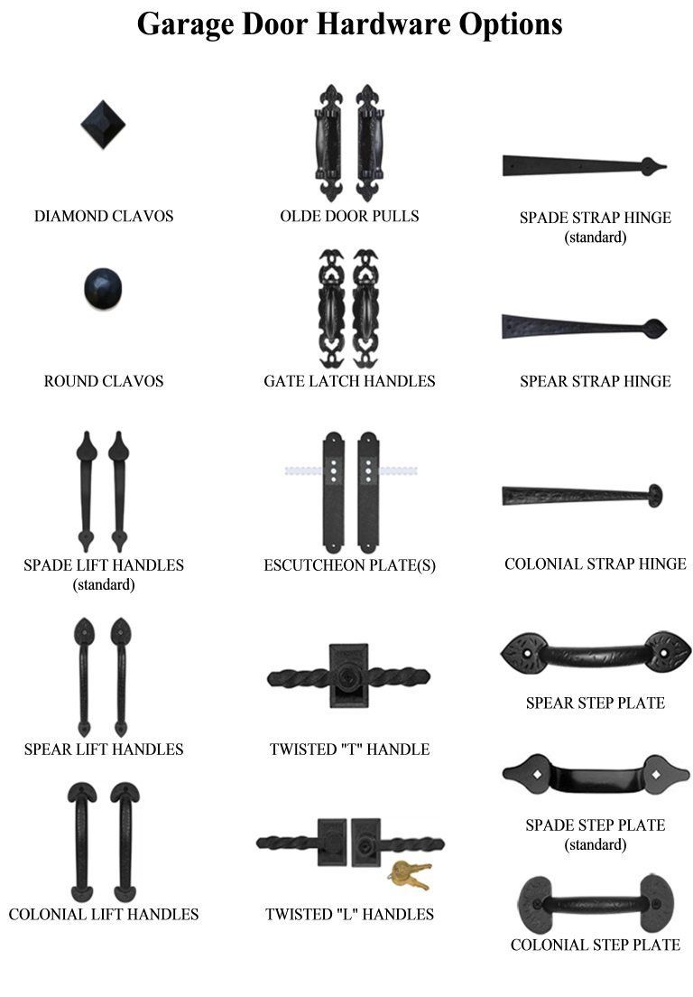 Garage door hardware options chart with small black-and-white knob, hinge, handle, and strap illustrations