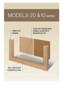 Diagram of a wood door frame with labels for model 20 and 10 series construction details