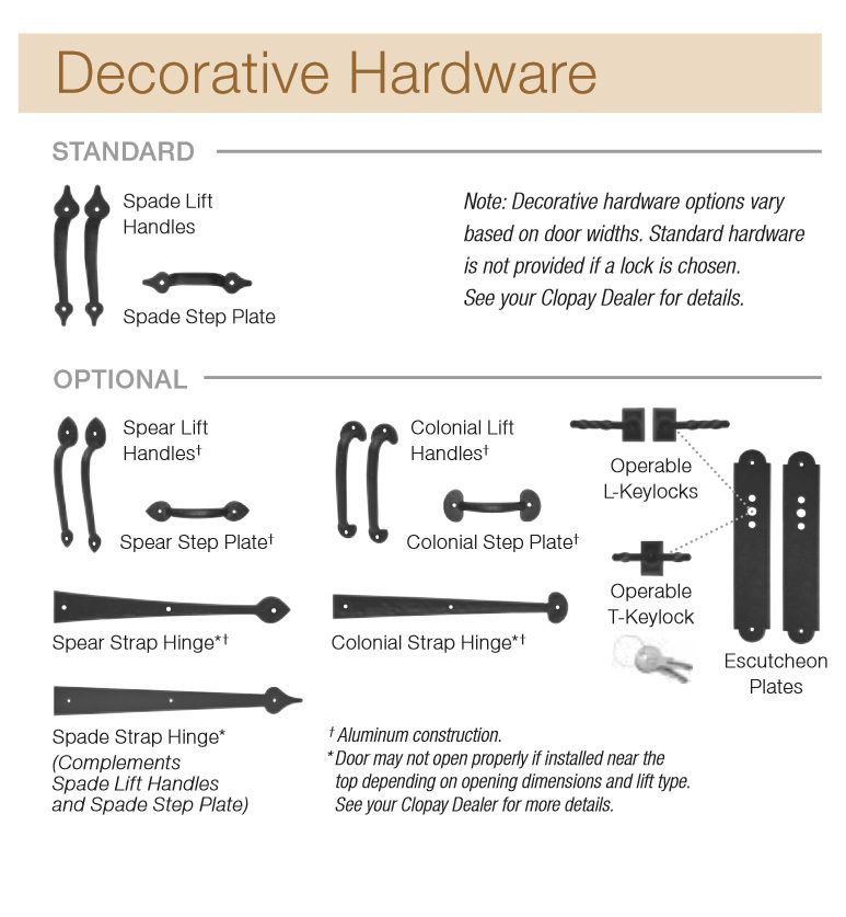 Decorative hardware chart showing standard and optional black lever, hinges, and lock styles with labels.