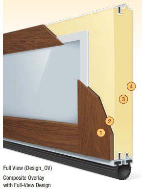 Exploded view of a composite overlay full-view garage door with layered wood and white panels