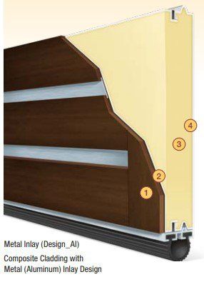 Cutaway of a composite cladding panel with metal inlay layers and numbered edge detail.