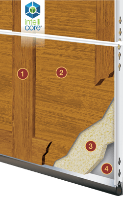 Wood-look wall panel cross-section with numbered insulation and backing layers.