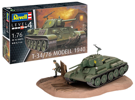 Carri armati di modellismo statico scala 1:76
Rewell
