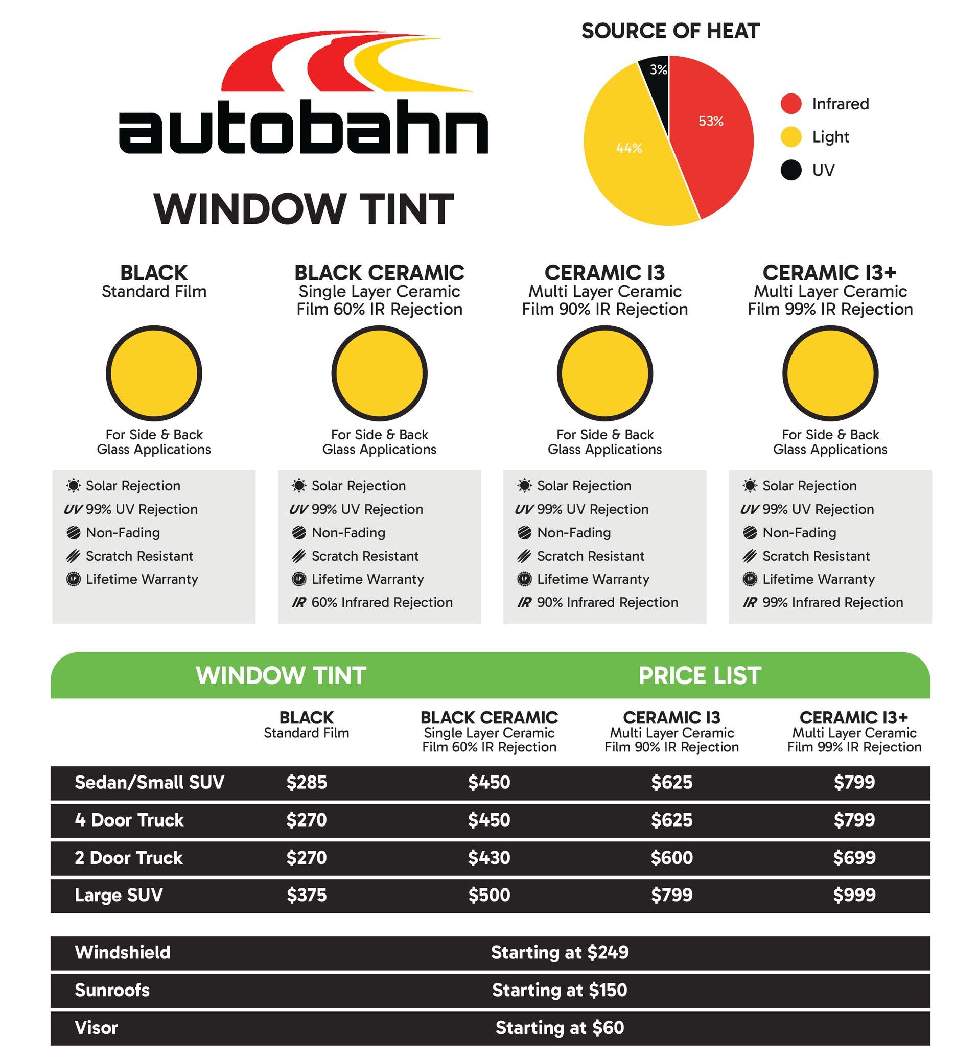 A flyer for autobahn window tint shows different colors and prices