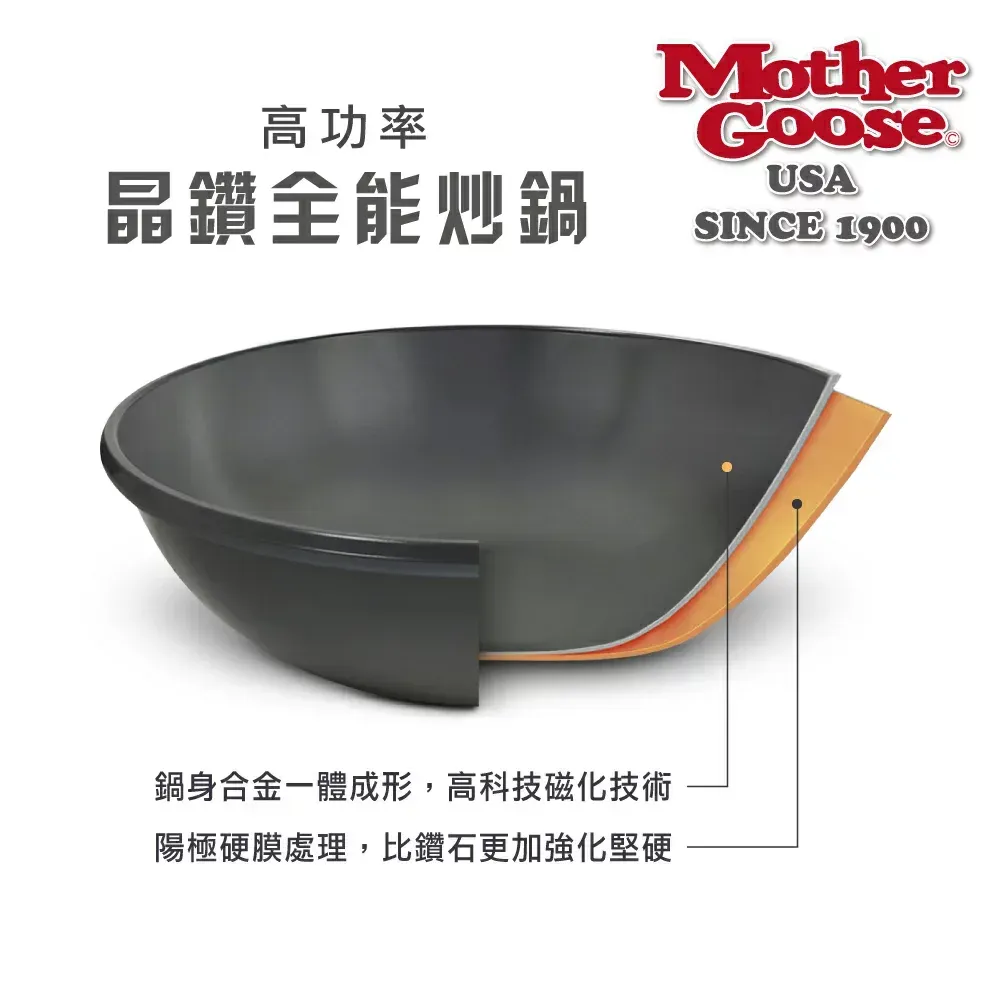 【美國MotherGoose 鵝媽媽】晶鑽輕量節能航太合金物理不沾鍋/炒鍋 40cm (雙耳)