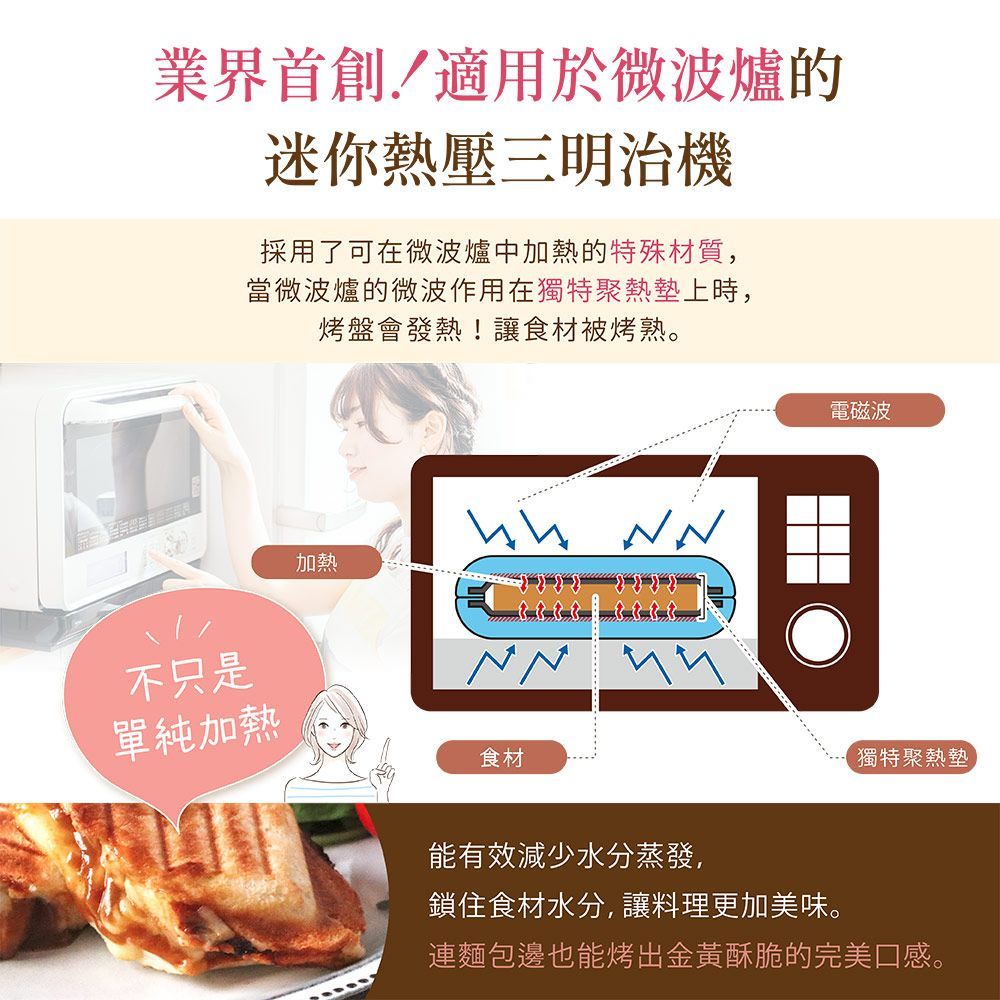 Range Cooking微波專用三明治盒 SA031 黃色