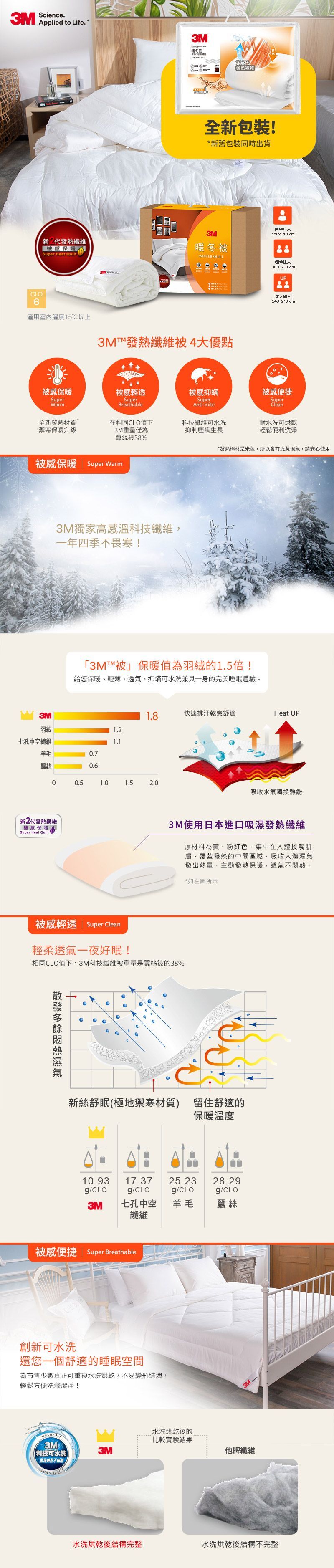 3M 新2代發熱纖維可水洗暖冬被NZ370(雙人加大8x7) 美安專屬特惠價
