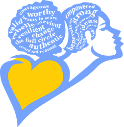 Blue profile with heart-shaped chest and word-filled brain; yellow heart and white text on blue background