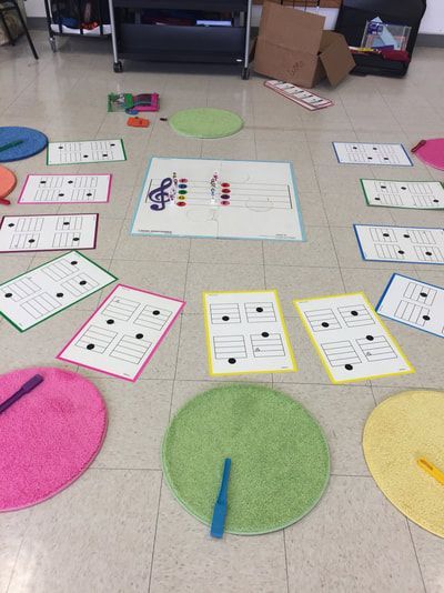 Classroom carpet with colorful circles, activity cards, and a central whiteboard for a sorting game
