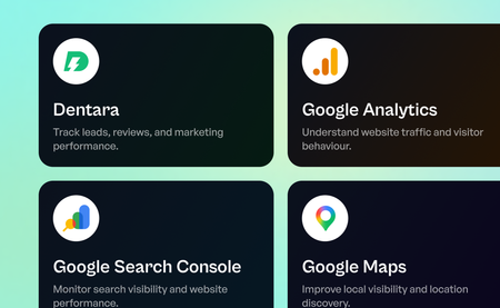 Dark dashboard with four app cards: Dentara, Google Analytics, Search Console, and Maps