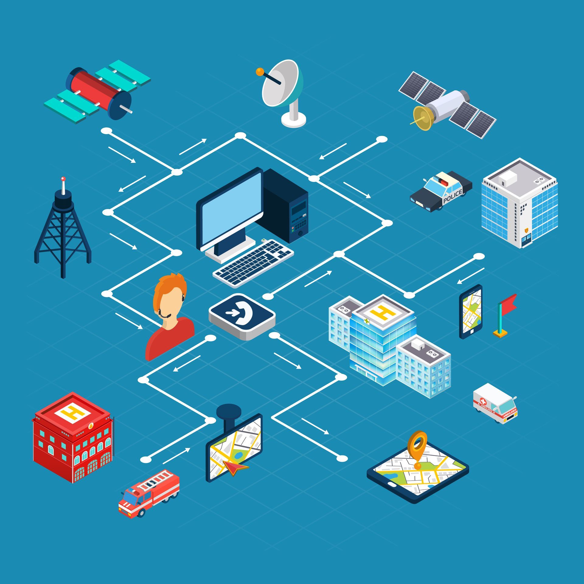 future of connectivity telecom 5g 6g