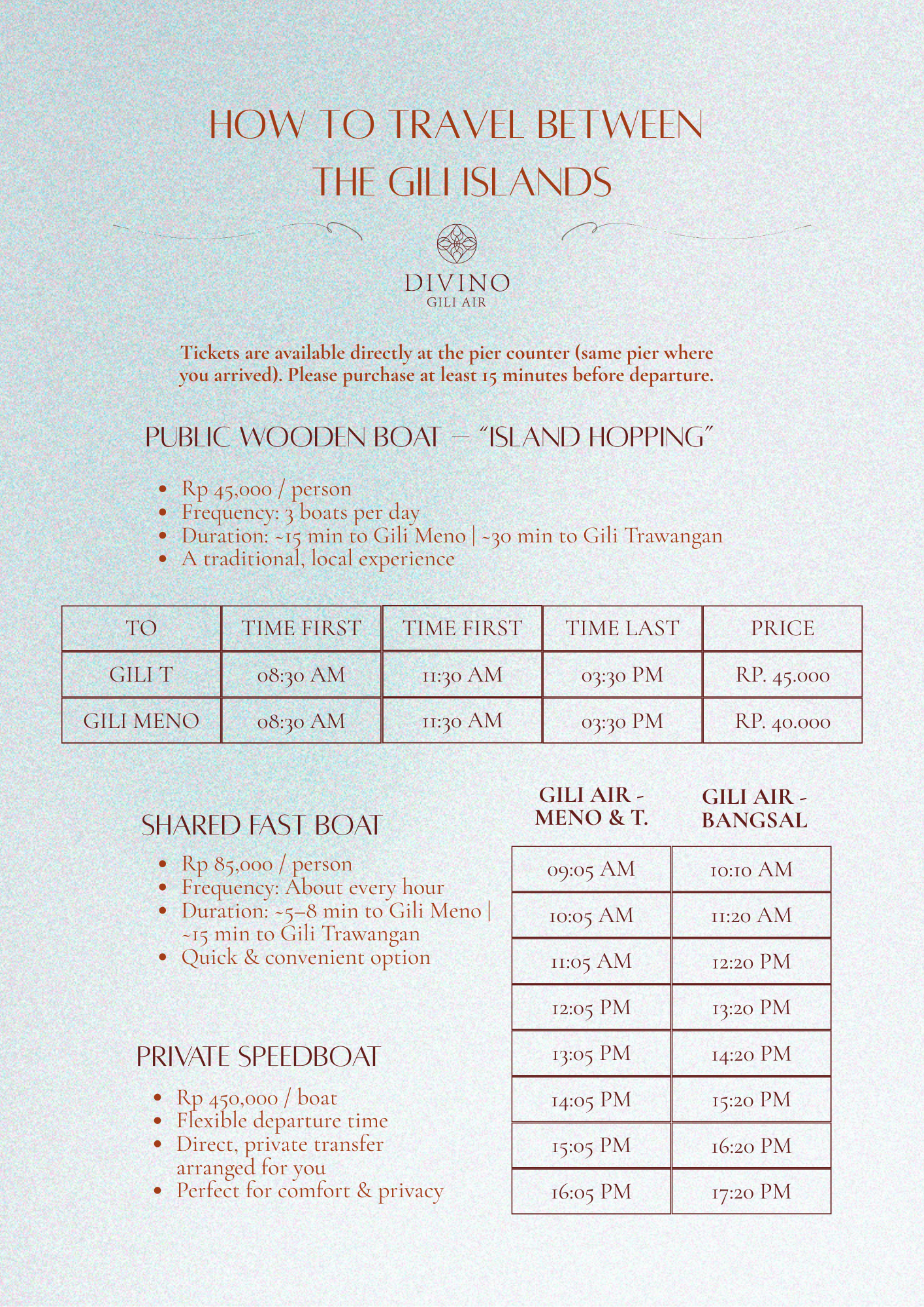 Informational graphic: How to travel between the Gili Islands via wooden boat, speedboat, or private sailboat.