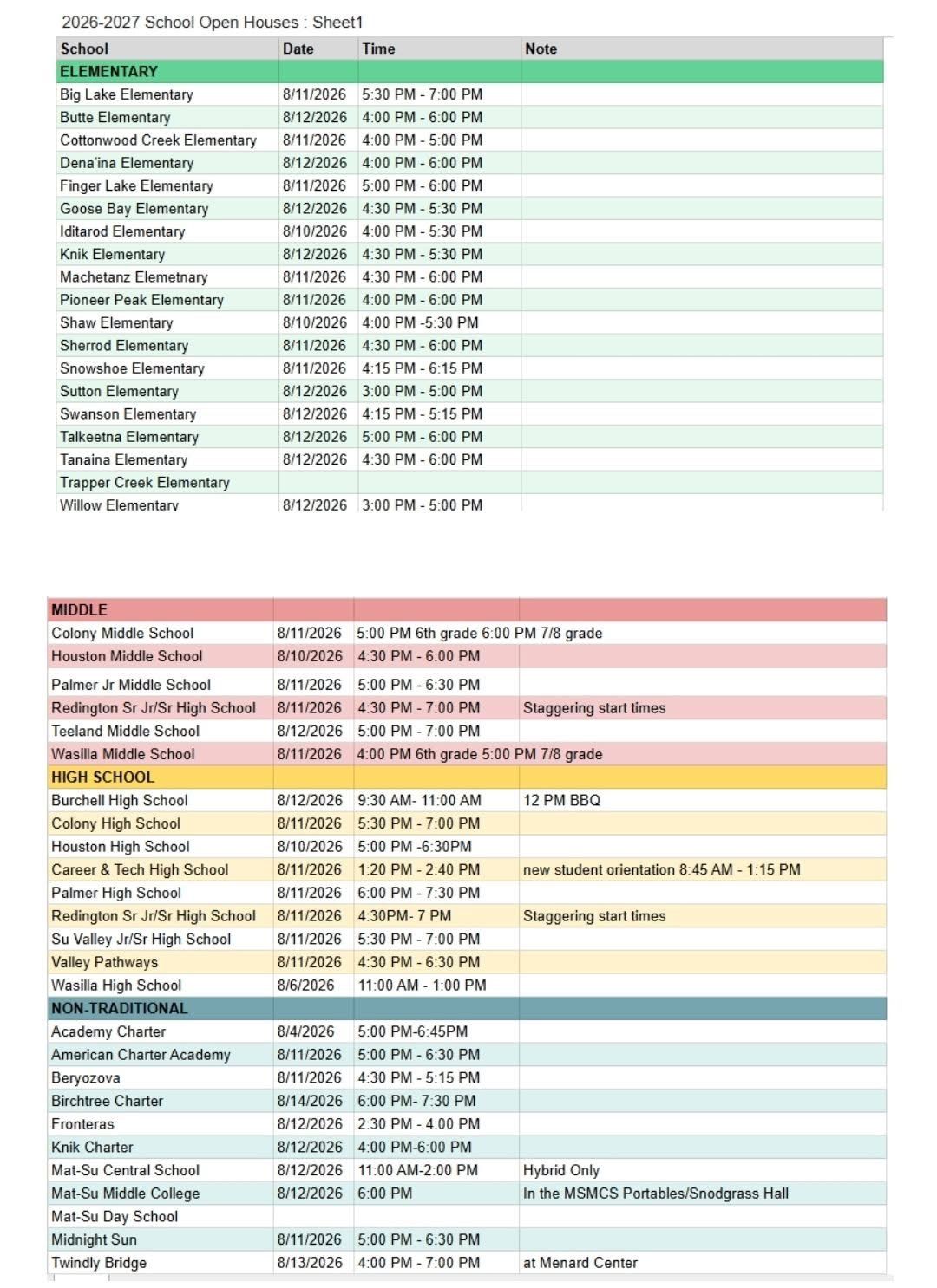 Color-coded table of names and dates with green, red, yellow, and blue section headers.