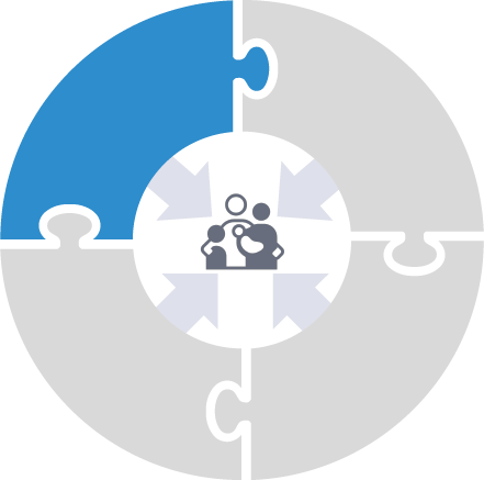 FAMILY/CAREGIVER SUPPORTS FAMILY/CAREGIVER SUPPORTS