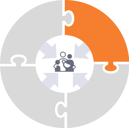 FAMILY/CAREGIVER SUPPORTS FAMILY/CAREGIVER SUPPORTS