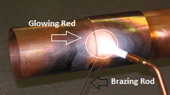 Brazing rod heating a copper pipe seam glowing red during brazing process