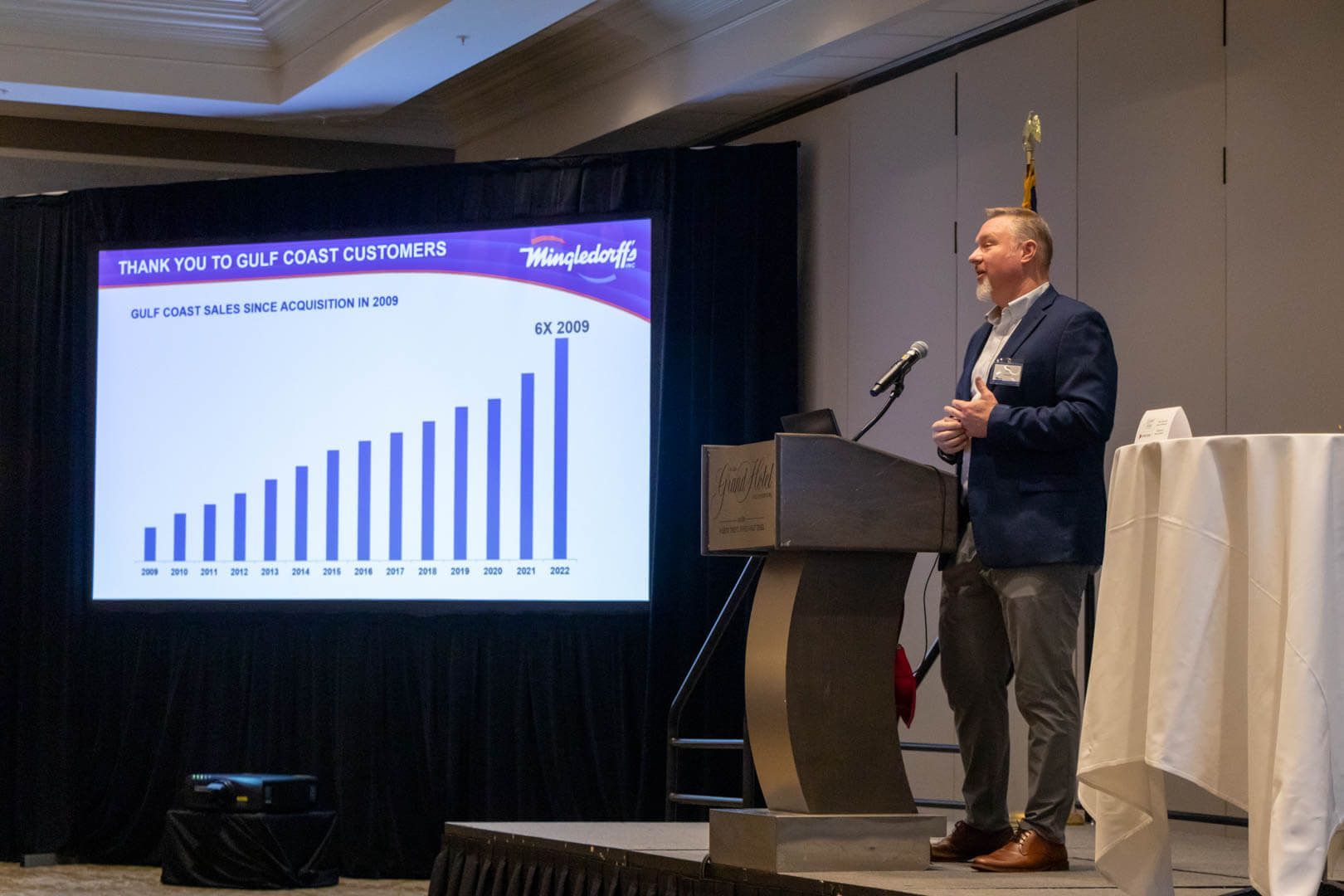 Speaker presenting beside a bar chart on a conference stage.