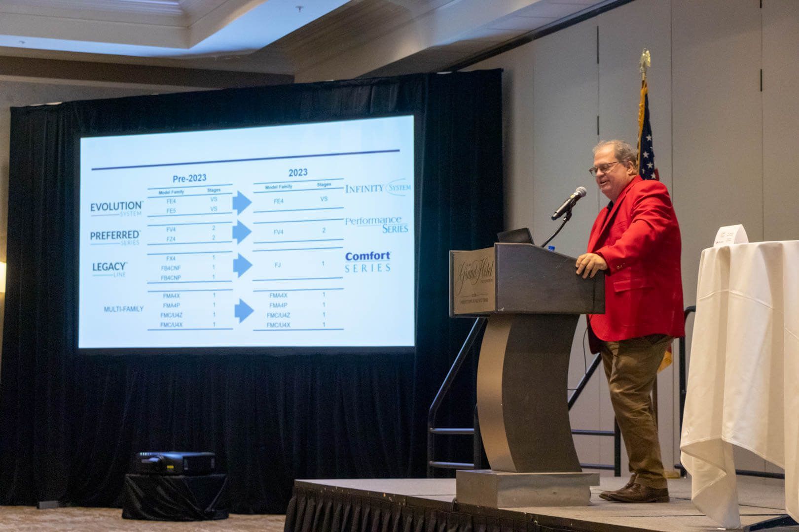 Man in red jacket speaks at podium beside projected slide in a conference room
