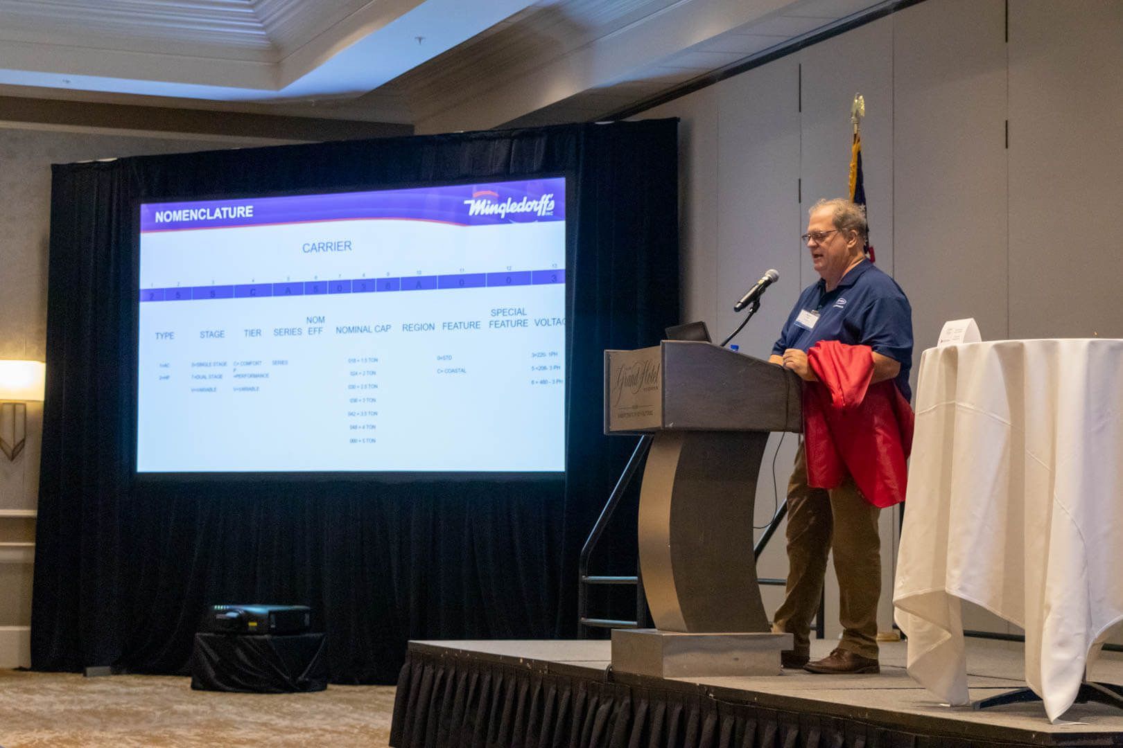 Man presenting at a podium beside a projected slide in a conference room