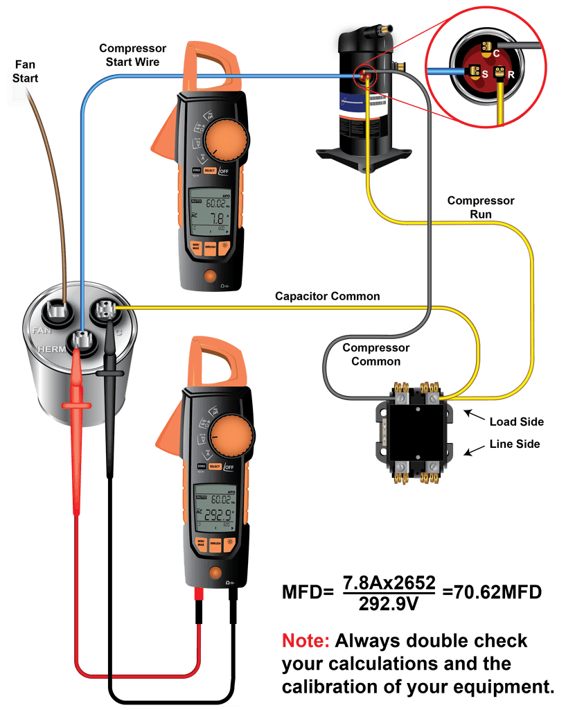 Wiring diagram for a compressor circuit with clamp meters, fan, and labeled power connections.