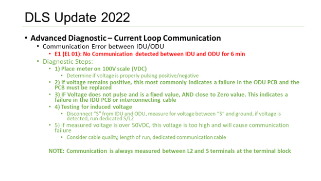 Slide titled “DLS Update 2022” with bullet points about advanced diagnostic–current loops communication.