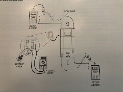 Black-and-white electrical wiring diagram with labeled components, connectors, and arrows showing current flow.