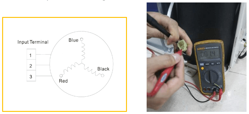 Diagram and photo of a multimeter testing a three-terminal input with blue, red, and black wiring.