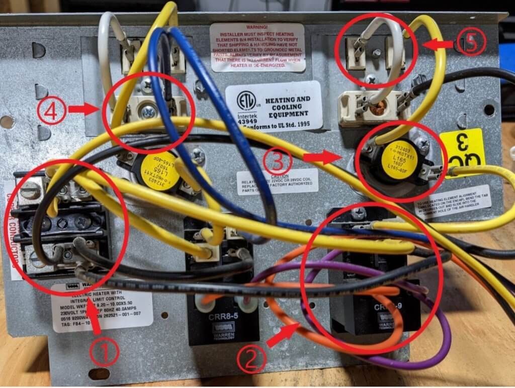 Wiring panel with yellow, red, and black cables, red circled components, and labels on a metal backplate
