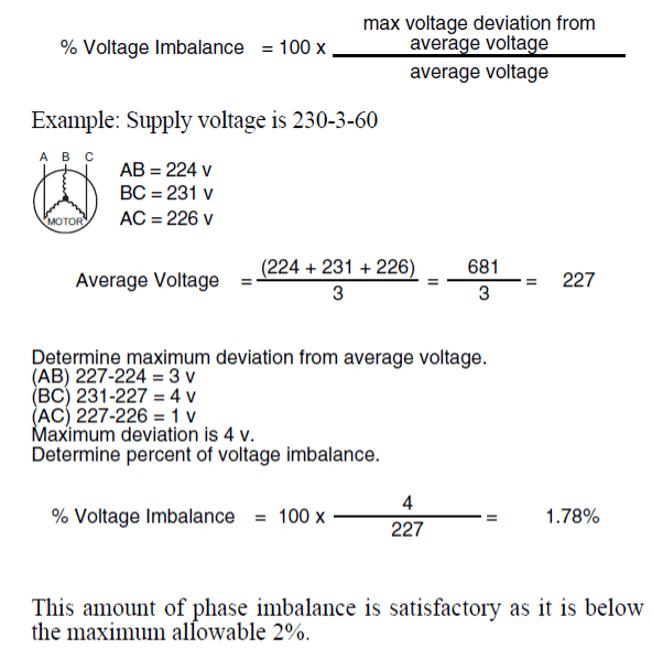 Formula and example for calculating voltage imbalance from three phase supply readings.