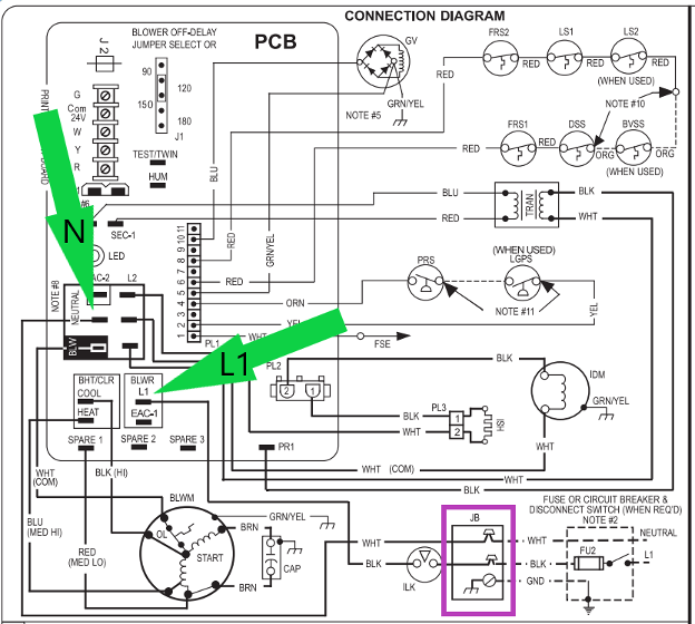 Electrical wiring connection diagram with green arrows highlighting N and L1 terminals and a purple box around a fuse block.