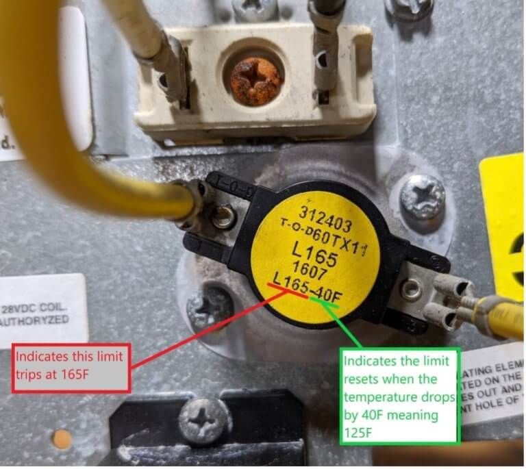 Close-up of a thermostat with yellow and green wires and labels marking 165F trip and 125F reset limits