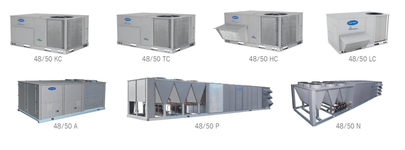 Collage of gray modular HVAC units and large rooftop air conditioning systems.