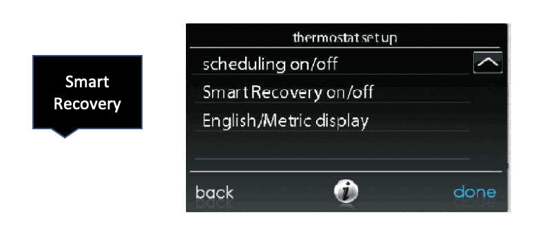 Smart Recovery icon beside thermostat setup menu with recovery and display options on a dark screen