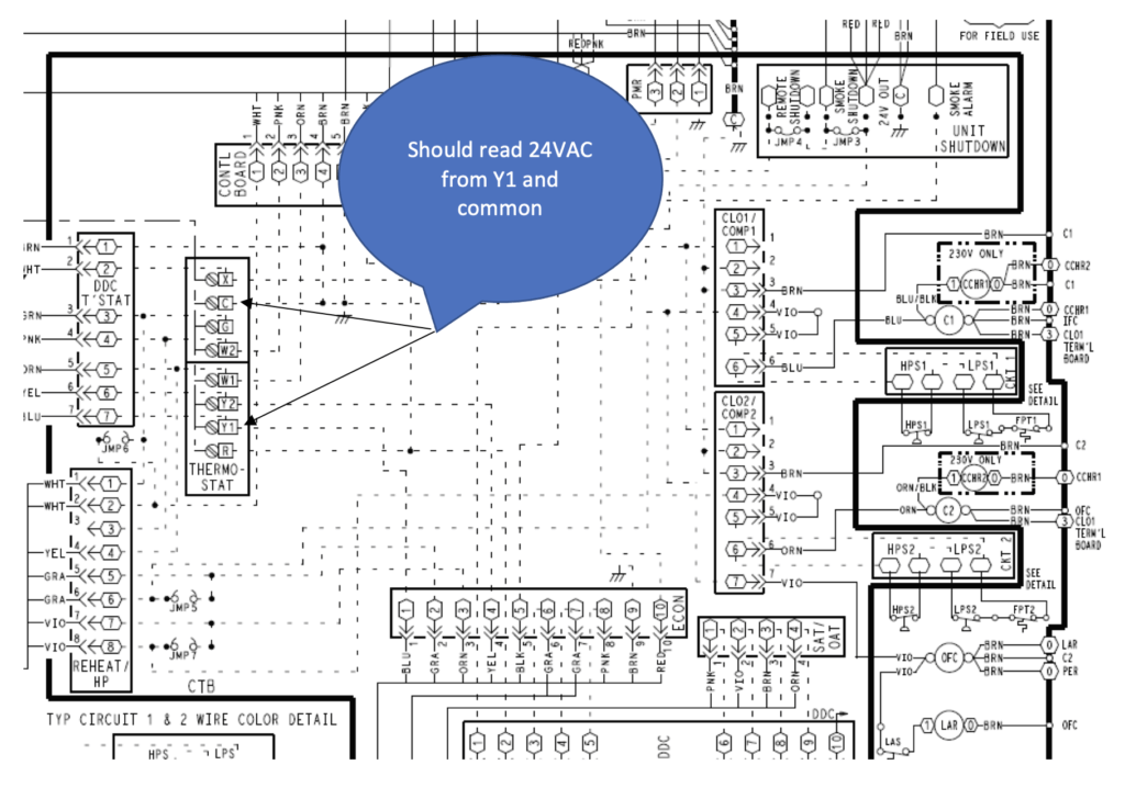 Annotated black-and-white circuit board schematic with a blue speech bubble note in the center