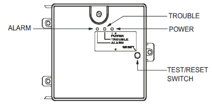 Fire alarm control panel diagram with labeled alarm, trouble, power, and test/reset switch indicators