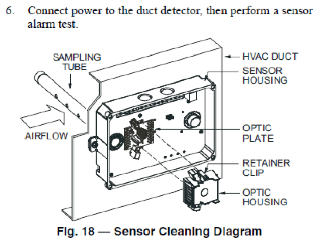 HVAC duct sensor cleaning diagram showing sampling tube, sensor housing, optic plate, and retainer clip.