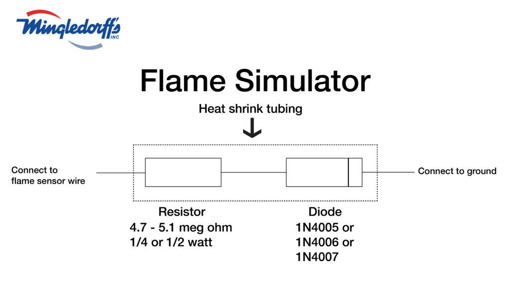 Flame simulator circuit diagram with resistor, inductor, and adjustable heat setting labels