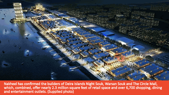 An aerial view of a nighttime cityscape with illuminated retail outlets and buildings. Text indicates the area includes retail space and shopping outlets.